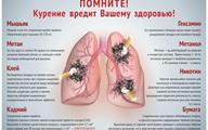 листовка курение